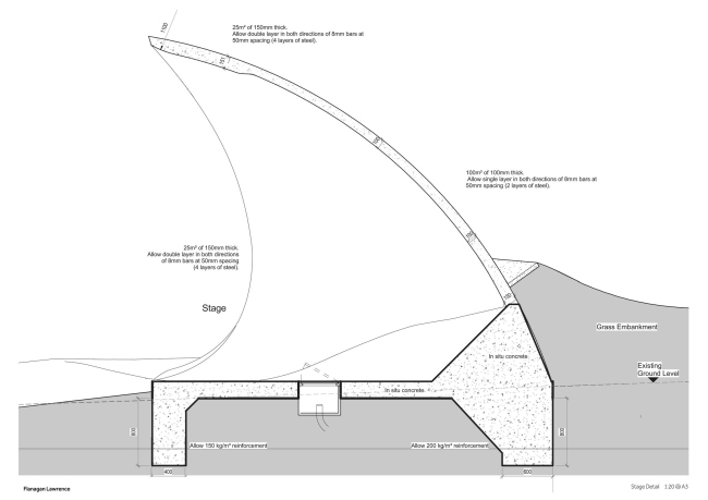 �������� ������� � ������������ � Flanagan Lawrence Architects