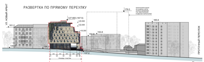 Butterfly Hotel Complex. Development drawing along the Pryamoy Lane  "Bogachkin & Bogachkin" Bureau