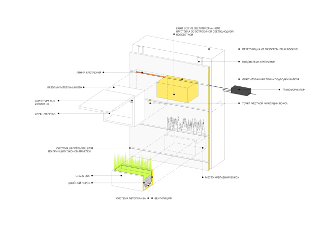 Design concept for efficiency apartments. The layout of a hang-on modular system  Arch group