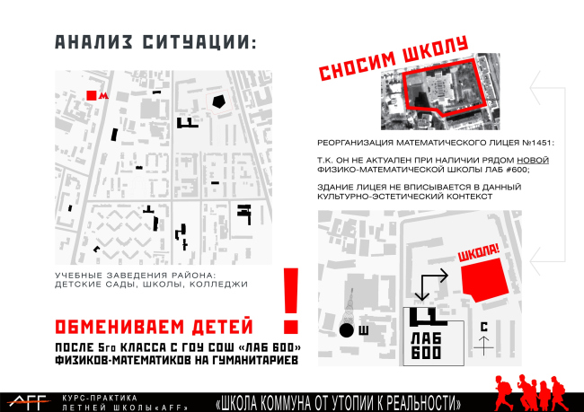 Шаболовкая культурно-образовательная лаборатория авангарда (ШКОЛА). Группа «Аристономия»: Алена Авдеева, Анастасия Анисимова, Ирина Гарифулина, Анастасия Конева. Изображение предоставлено школой AFF Шаболовкая культурно-образовательная лаборатория авангарда (ШКОЛА). Группа «Аристономия»: Алена Авдеева, Анастасия Анисимова, Ирина Гарифулина, Анастасия Конева. Изображение предоставлено школой AFF
