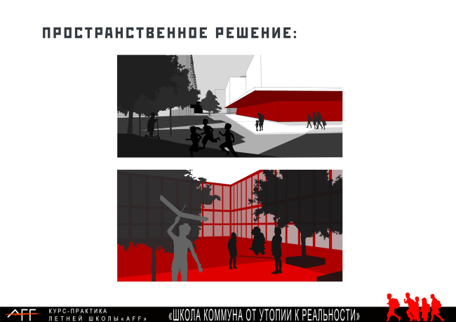 Шаболовкая культурно-образовательная лаборатория авангарда (ШКОЛА). Группа «Аристономия»: Алена Авдеева, Анастасия Анисимова, Ирина Гарифулина, Анастасия Конева. Изображение предоставлено школой AFF Шаболовкая культурно-образовательная лаборатория авангарда (ШКОЛА). Группа «Аристономия»: Алена Авдеева, Анастасия Анисимова, Ирина Гарифулина, Анастасия Конева. Изображение предоставлено школой AFF
