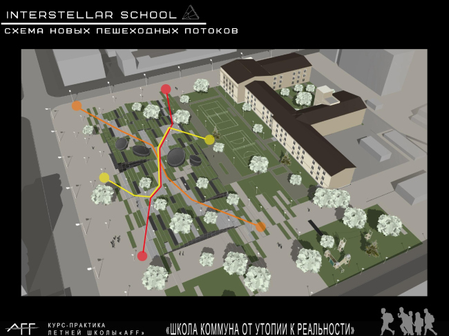 Interstellar school. 
������ ����������: ��������� ���������, ��������� ����, ��������� ����, �������� ������. ����������� ������������� ������ AFF