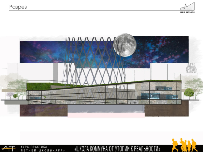 ����������������� ������������� �����-�������. 
������ Der Bruch: �. ��������, �. ����������, �. �������, �. ��������. ����������� ������������� ������ AFF