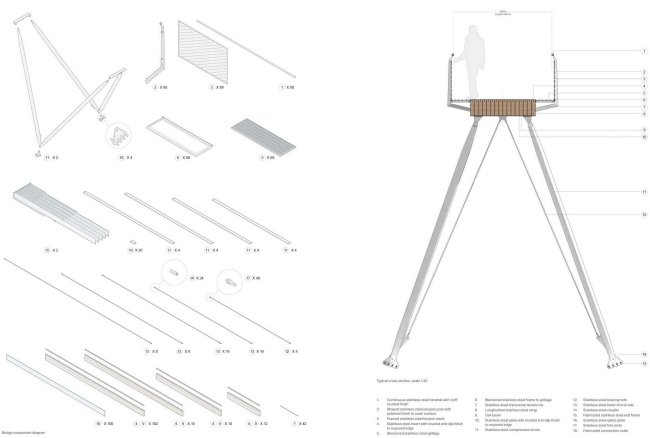  WilkinsonEyre.    competitions.malcolmreading.co.uk/tintagel