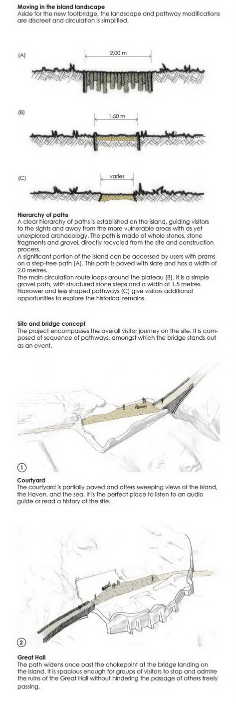 ������ RFR � Jean-François Blassel Architecte. ����������� � ����� competitions.malcolmreading.co.uk/tintagel