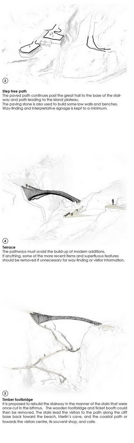 ������ RFR � Jean-François Blassel Architecte. ����������� � ����� competitions.malcolmreading.co.uk/tintagel