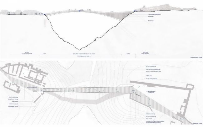 ������ RFR � Jean-François Blassel Architecte. ����������� � ����� competitions.malcolmreading.co.uk/tintagel