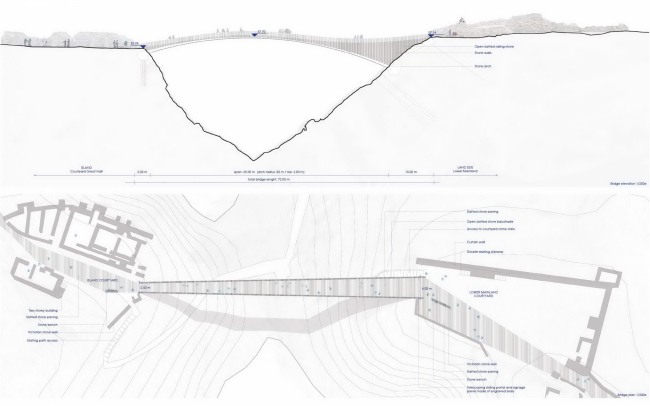  RFR  Jean-François Blassel Architecte.    competitions.malcolmreading.co.uk/tintagel