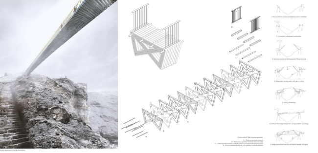 ������ Niall Mclaughlin Architects. ����������� � ����� competitions.malcolmreading.co.uk/tintagel