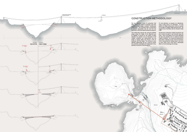  Ney & Partners.    competitions.malcolmreading.co.uk/tintagel