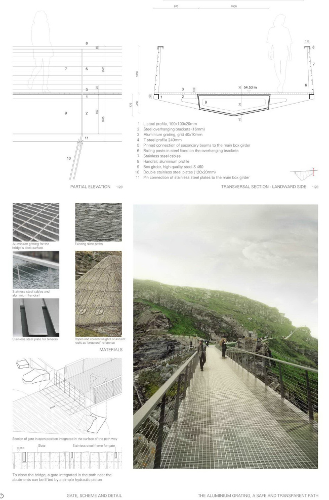  Dietmar Feichtinger Architectes.    competitions.malcolmreading.co.uk/tintagel