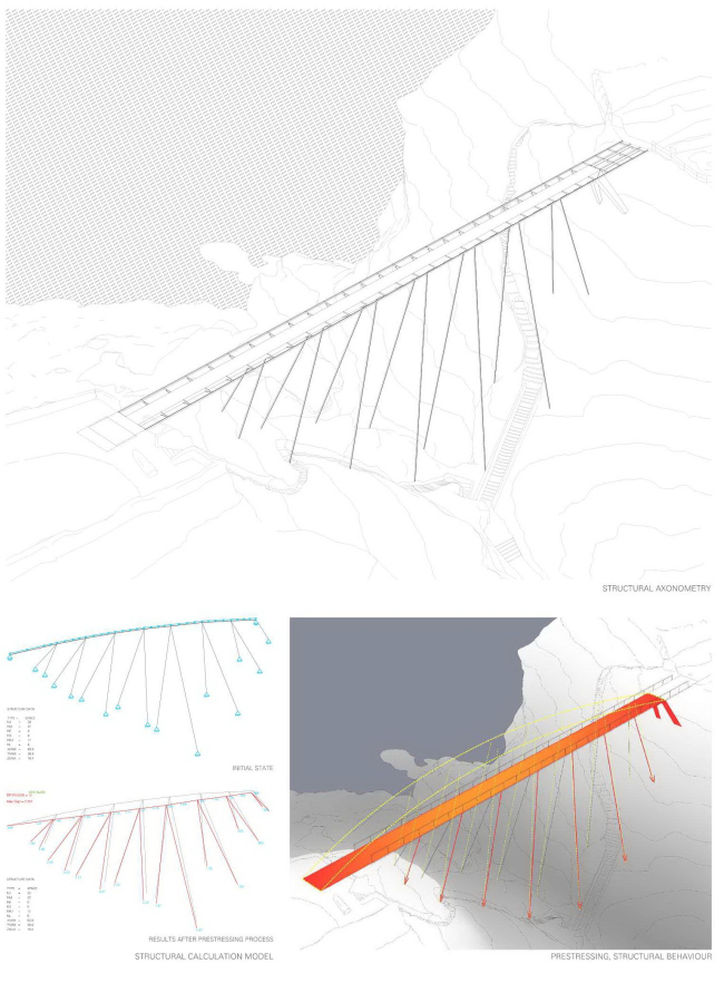 ������ Dietmar Feichtinger Architectes. ����������� � ����� competitions.malcolmreading.co.uk/tintagel