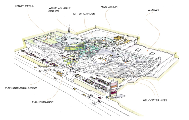 Shopping and entertainment complex "Burunduki". Sketch. Functional layout. Project, 2015  ARKHIMATIKA