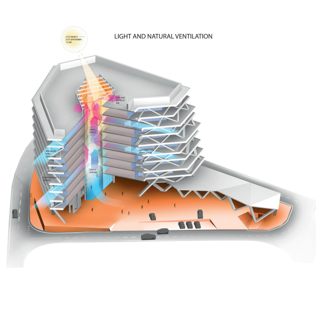 �������� One Airport Square � Mario Cucinella Architects
