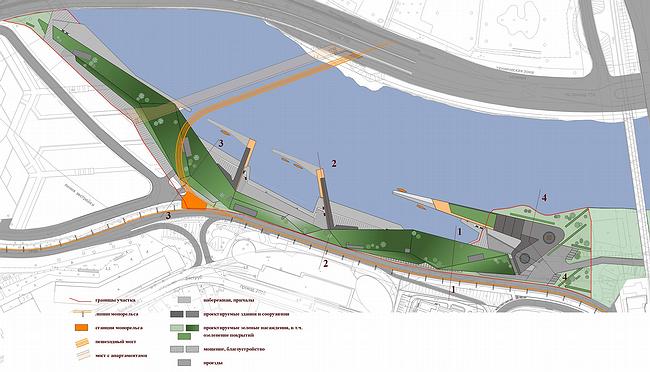 ����������� ����