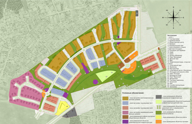 The architectural and planning concept of the residential projectin Kirov. Functional layout. Project, 2015  Archstroydesign