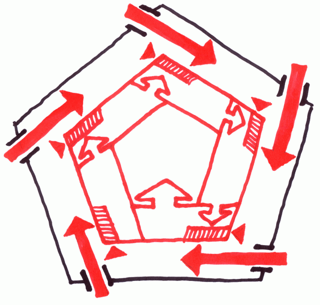 Layout. The students' cafe of the Higher Management School of Saint Petersburg State University. Structure. Construction, 2014  Studio 44