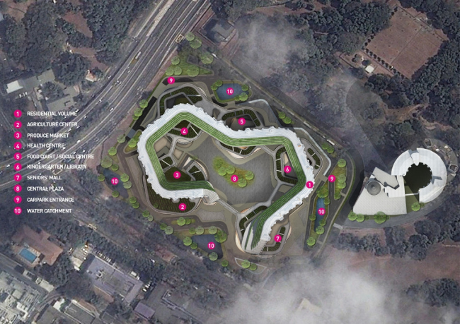 Homefarm � ����� �������� ��� ������� ����� � SPARK