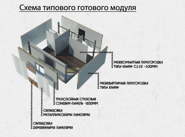 ��������������� ����� ��� � ���������. ����� ������� (������). ������������� ������ ���� ��������