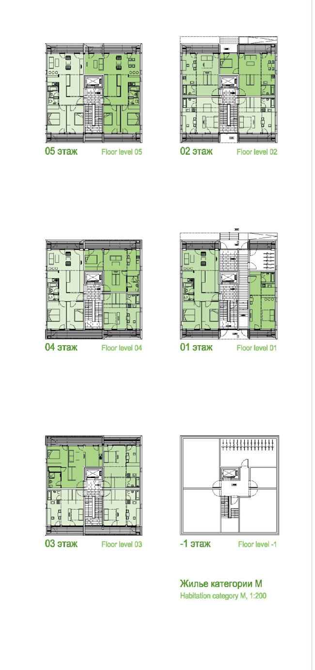 ������������� ����� ���������. ����� D2 ����������. ����� ������� �9 