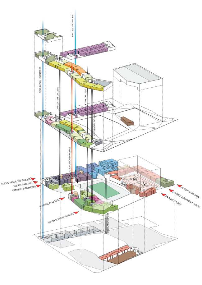 ������, ���������� ��� � ���������� ����� � ����� � Chartier Dalix Architectes