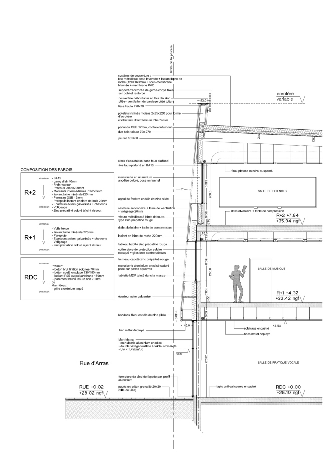 ������, ���������� ��� � ���������� ����� � ����� � Chartier Dalix Architectes