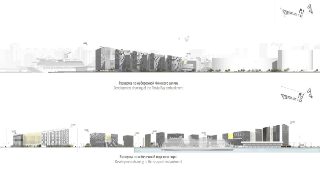 Concept of the integrated social and housing project on the Vasilyevsky Island. A.Len. Photo courtesy by "Glorax Development"