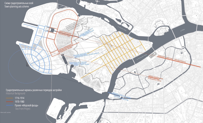 Concept of the integrated social and housing project on the Vasilyevsky Island. Diagram of town-planning axises. A.Len. Photo courtesy by "Glorax Development"