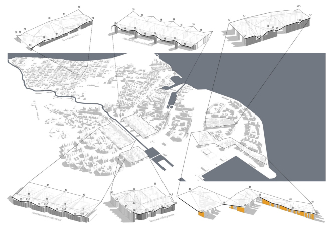 Concept of the integrated social and housing project on the Vasilyevsky Island. Building height analysis. A.Len. Photo courtesy by "Glorax Development"