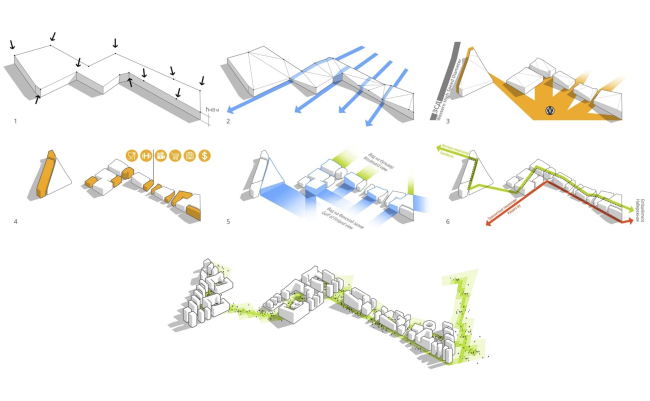 Concept of the integrated social and housing project on the Vasilyevsky Island. Algorithm of the height functional development. A.Len. Photo courtesy by "Glorax Development"