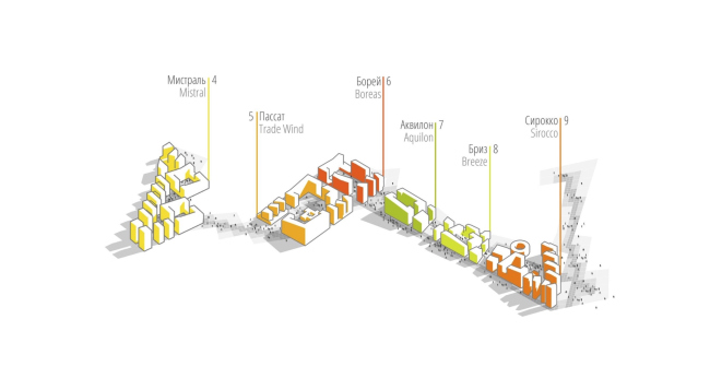 Concept of the integrated social and housing project on the Vasilyevsky Island. Shape formation. A.Len. Photo courtesy by "Glorax Development"