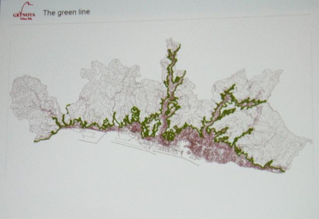 �������� ������ � ������������� ������� ������