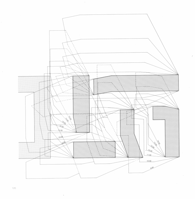 ������� ������ ����� �������� � �������� ������ ����. ����������� � ����� stevenholl.com