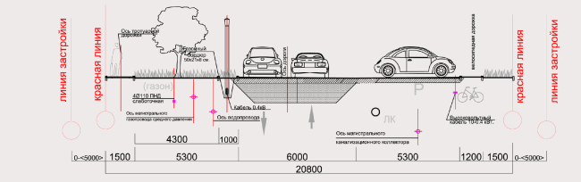 The architectural and planning concept of the residential projectin Kirov. Traffic diagram. Section 2-2, residential street. Project, 2015  Archstroydesign