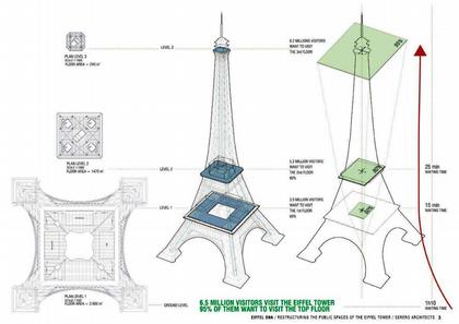 Sereno Architects. ������ ��������� ��������� ��������� �����