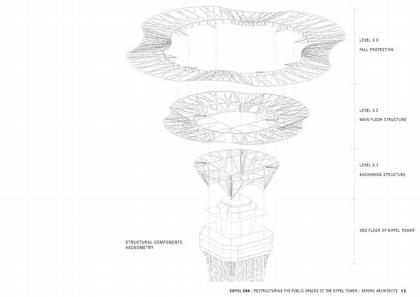 Sereno Architects. ������ ��������� ��������� ��������� �����