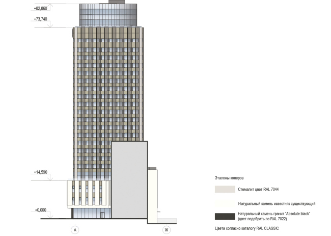 Project of renovating "Belgrade" Hotel. Facade  T+T Architects