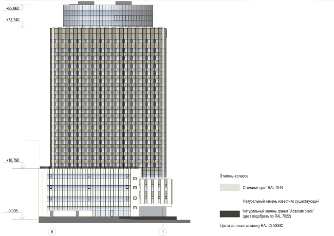 Проект перепланировки гостиницы «Белград». Фасад © T+T Architects