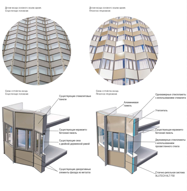 Project of renovating "Belgrade" Hotel. Details of the facade  T+T Architects