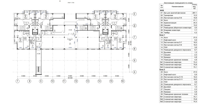 Residential complex in Kaluga. Plan of the 2nd floor. Apartments, Fitness Center. Project, 2015  GrandProjectCity