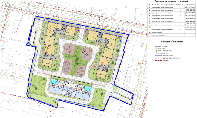 Residential complex in Kaluga. Master plan. Project, 2015  GrandProjectCity