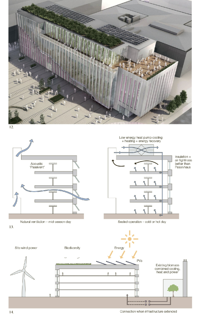 ������ ������������� Sky � Sky Believe in Better Building � Arup Associates