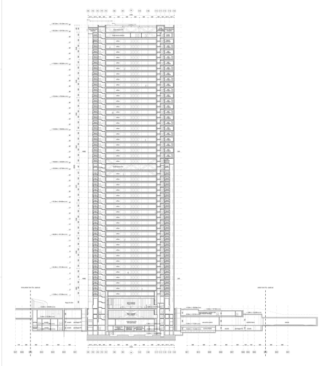 ����� Allianz ��������� CityLife � Andrea Maffei Architects