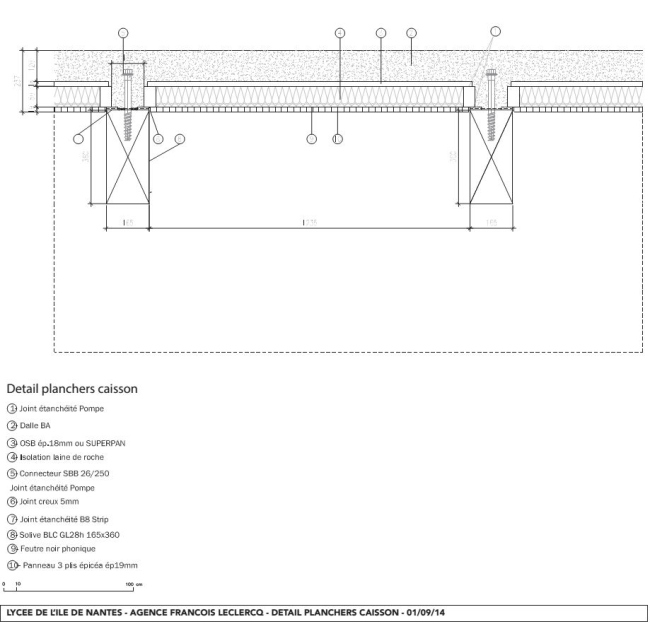 ����� �������� ������� � François Leclercq Architectes Urbanistes