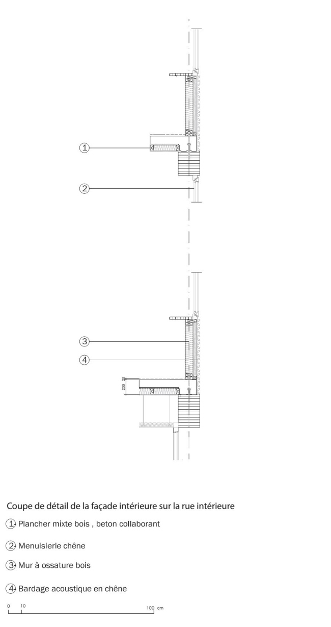 ����� �������� ������� � François Leclercq Architectes Urbanistes
