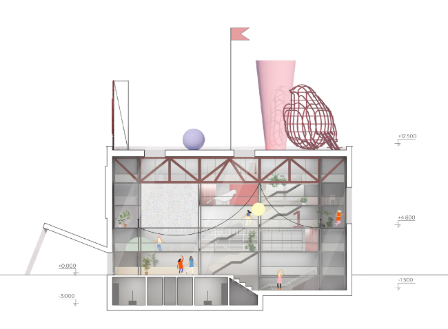 ������ �������������� ���������� ������� � ����������: Nowadays office/Aventica