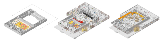 ������ �������������� ���������� �������� � ����������: Nowadays office/Aventica