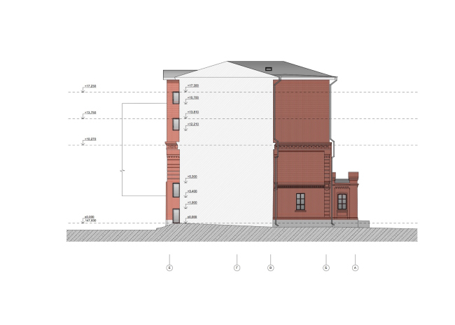 ������� ������ �� ��. 2-�� ��������. ����� � ������������� ���������� �������