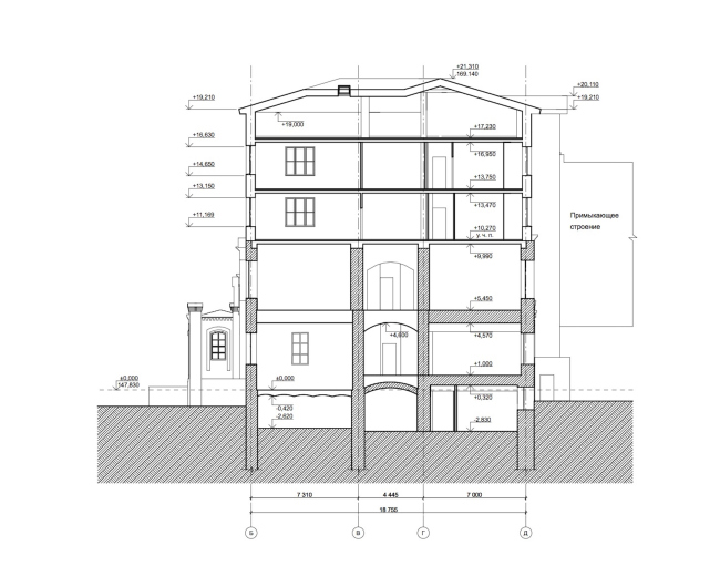 ������� ������ �� ��. 2-�� ��������. ������ � ������������� ���������� �������