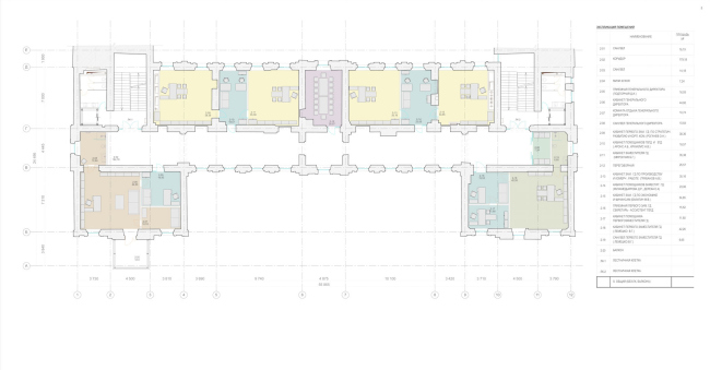 ������� ������ �� ��. 2-�� ��������. �������������� ����������� 2 ����� � ������������� ���������� �������